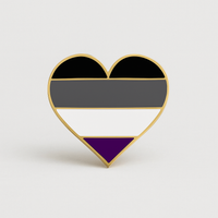Asexual Badges